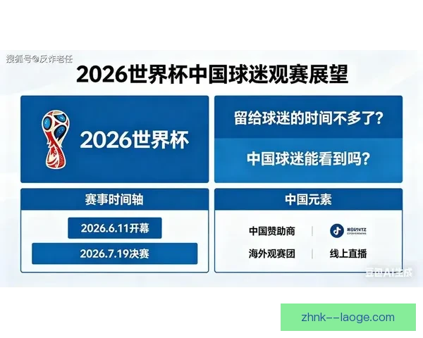 2026世界杯官方宣布首届元宇宙球迷节将在赛事期间精彩亮相